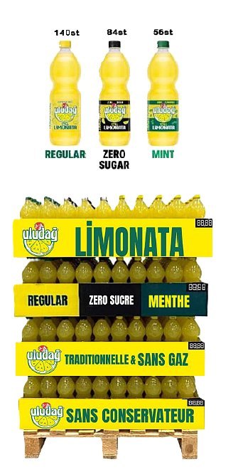 ULUDAG DISPLAY LIMONADE MIX 280X1LTR